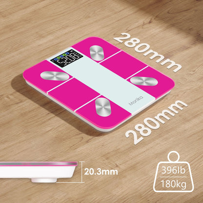 Smart Scale